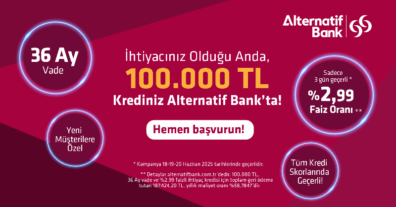 Alternatif Bank İhtiyaç Kredisi