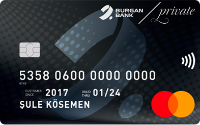 Burgan Bank
